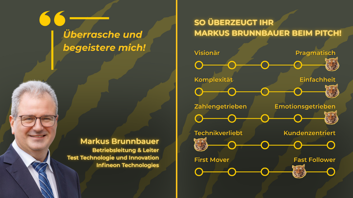 Porträt und Profil des Jury-Mitglieds Markus Brunnbauer von Infineon