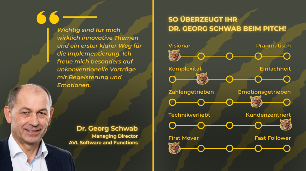 Porträt und Profil von Jury-Mitglied Dr. Georg Schwab von AVL