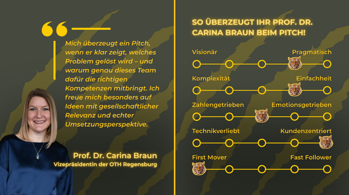 Porträt und Profil von Dr. Carina Braun von der OTH Regensburg